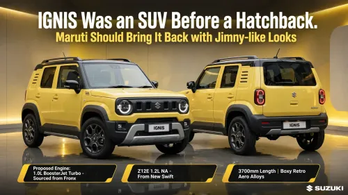 Ignis Was an SUV Before a Hatchback. Maruti Should Bring It Back with Jimny like looks